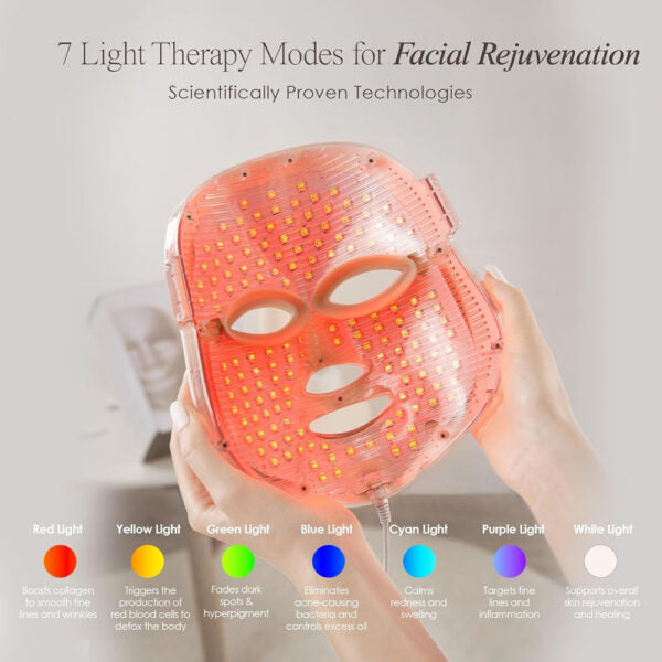 7-Color LED Light Therapy Facial Mask for Radiant Skin - Advanced Skincare at Home